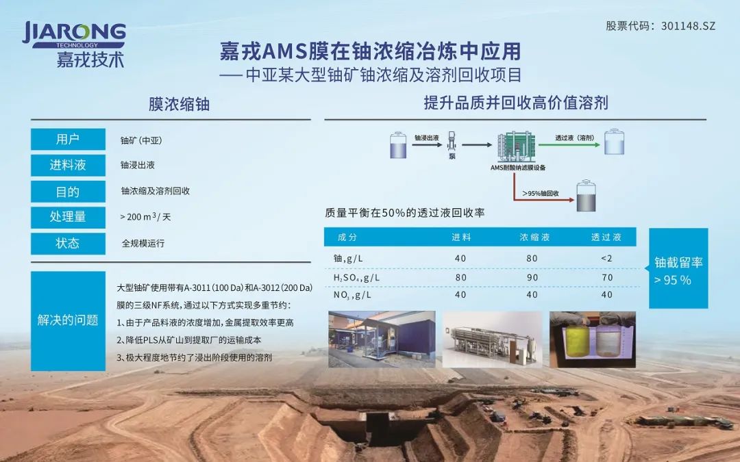 银娱优越会7176111AMS耐酸碱膜在铀浓缩中应用 银娱优越会7176111AMS耐酸碱膜在铀浓缩中应用